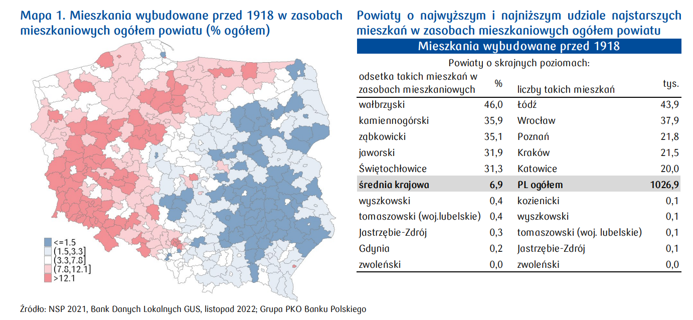 Aktualnie czytasz: Ile mieszkań w Polsce ma ponad 100 lat? W jednym powiecie stanowią blisko połowę zasobów