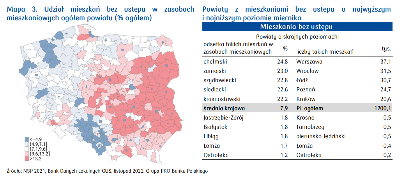 Aktualnie czytasz: Ile mieszkań w Polsce ma ponad 100 lat? W jednym powiecie stanowią blisko połowę zasobów