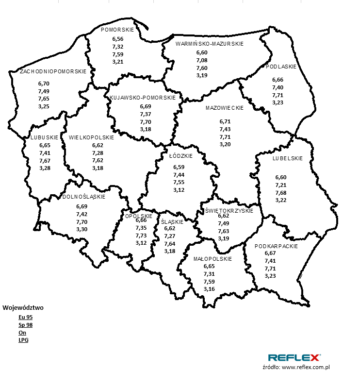 Średnie ceny detaliczne paliw 26 stycznia 2023 roku