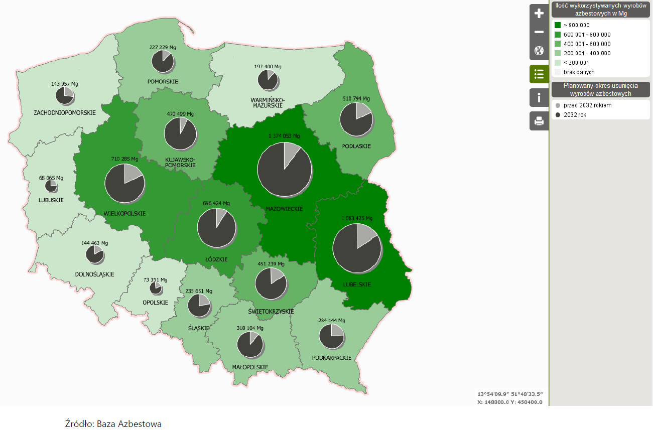 Planowany termin usunięcia wyrobów zawierających azbest przez użytkujących te wyroby, według województw