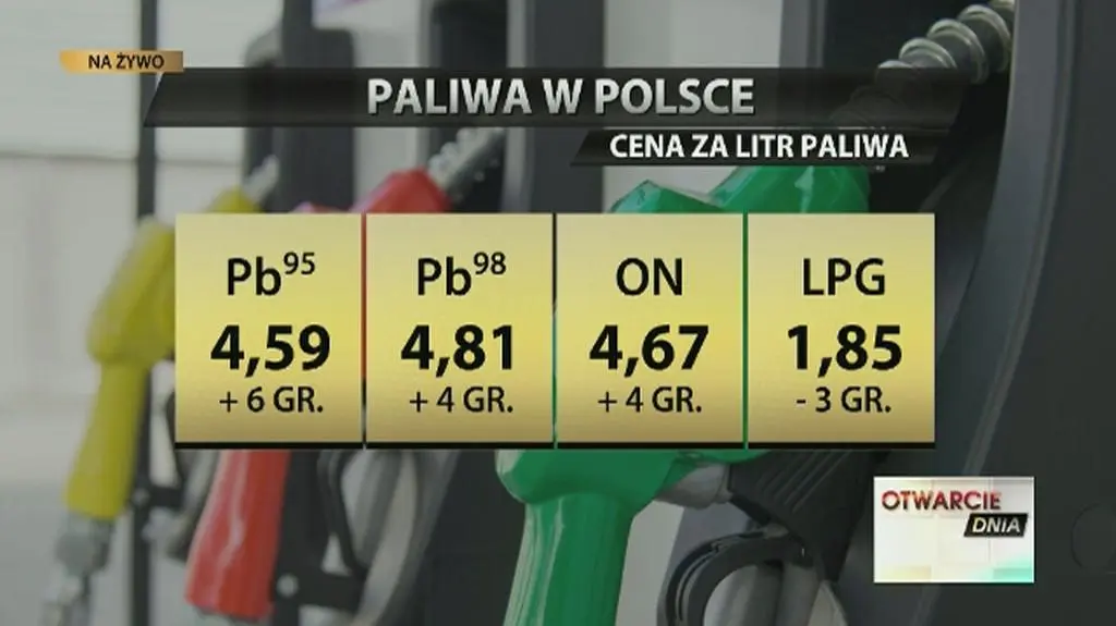Będzie drożej na stacjach paliw - godz