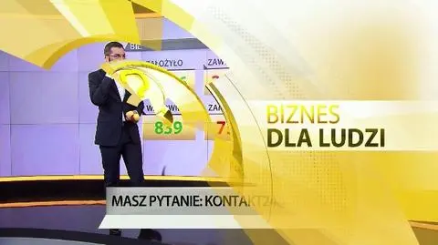 "Bilans Przedsiębiorczości", 31