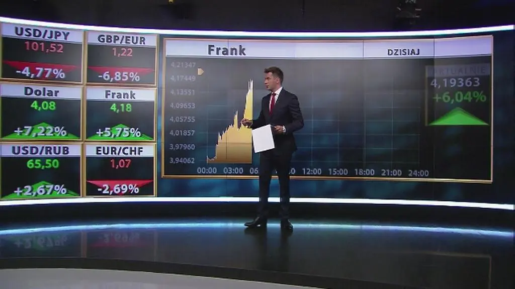 Brexit winduje franka
