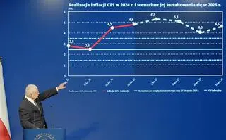Glapiński przedstawia scenariusze NBP dotyczące inflacji