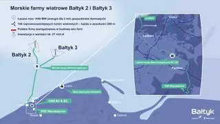 Morskie farmy wiatrowe Polenergii