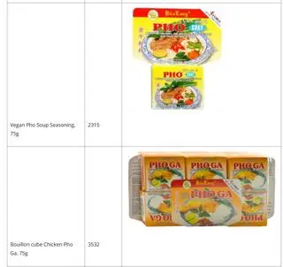 Produkty marki Bao Long wycofane z obrotu
