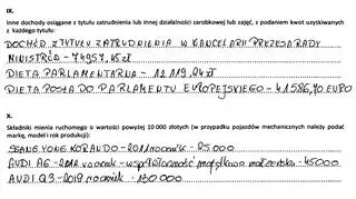 Fragment oświadczenia Beaty Szydło za 2020 rok