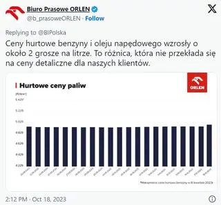 Orlen o cenach hurtowych i detalicznych