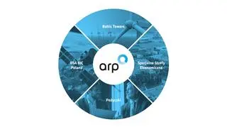  Agencja Rozwoju Przemysłu S.A. od ponad 30 lat wspiera przedsiębiorców