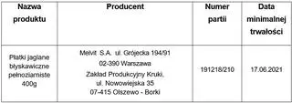 Aktualnie czytasz: "Prosimy o niespożywanie". Popularna sieć prosi o zwrot niektórych partii produktów