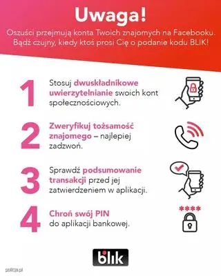 Oszustwo "na blika"