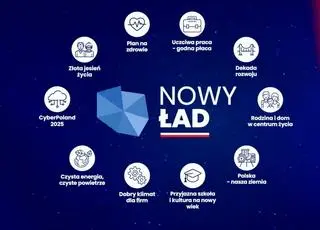 Aktualnie czytasz: Co z prezentacją Nowego Ładu? Wicerzecznik PiS wyjaśnia