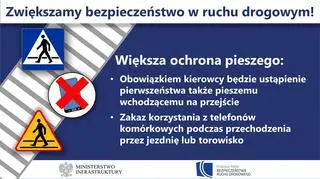 Aktualnie czytasz: Duże zmiany w przepisach drogowych. "To trzeba poukładać, niepokoi brak okresu przejściowego" 