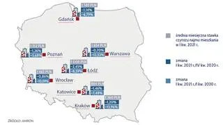 Aktualnie czytasz: Rekordy na rynku mieszkaniowym. Na horyzoncie czynnik, który mógłby w "istotnym stopniu wpłynąć na sytuację"
