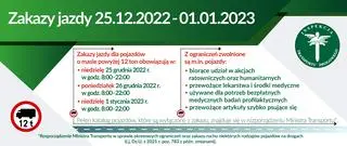 Aktualnie czytasz: W czasie świąt zakaz ruchu dla części pojazdów