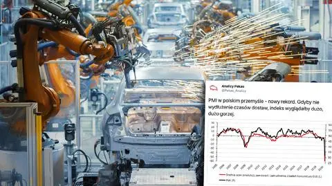 Najgorsze dane z przemysłu w historii 