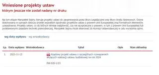 Pierwszy projekt ustawy