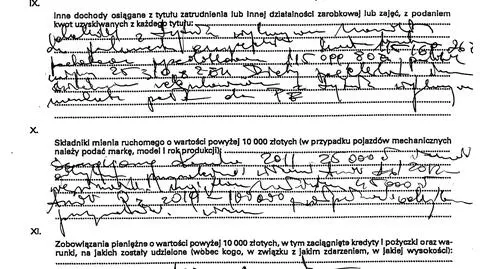 Fragment oświadczenia majątkowego Beaty Szydło za 2022 rok
