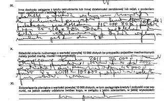 Fragment oświadczenia majątkowego Beaty Szydło za 2022 rok