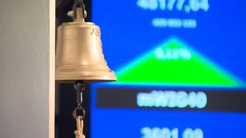 Warszawska giełda na dużym plusie. "Skokowy wzrost"