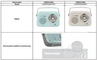 Aktualnie czytasz: Biedronka informuje o możliwych wadach produktu. Klienci są proszeni o zwrot