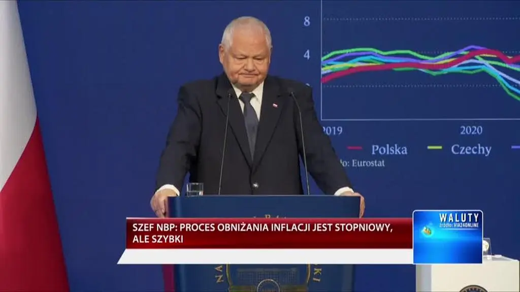 Prezes NBP Adam Glapinski o wysokiej inflacji bazowej