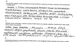 Fragment oświadczenia majątkowego Beaty Szydło za 2021 rok