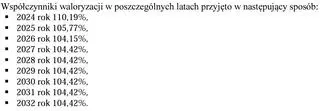 Fragment oceny skutków regulacji