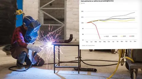 Załamanie na rynku pracy. "Największy spadek zatrudnienia w historii"