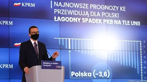 Nowy plan pomocy przedsiębiorcom. Dziesięć działań