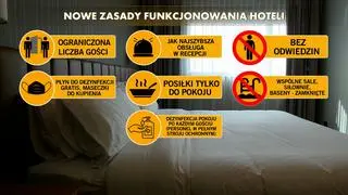 Nowe zasady funkcjonowania hoteli