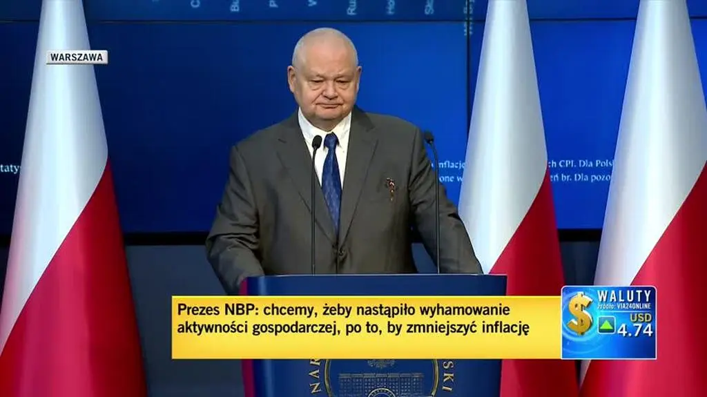 Prezes NBP o "perspektywach inflacji"