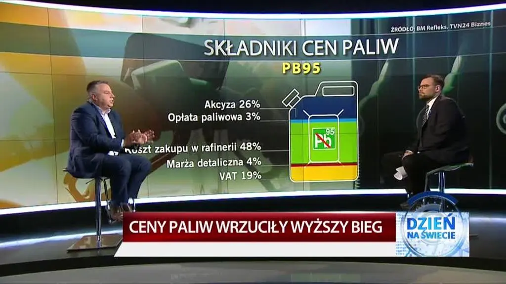Czopek o cenach paliw