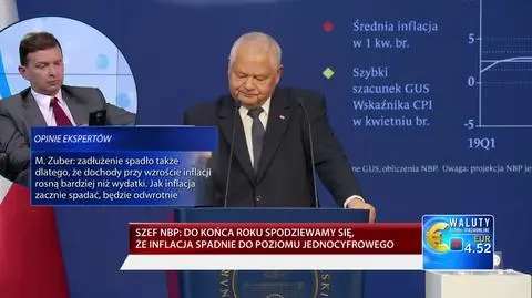 Prezes NBP Adam Glapinski o zakończeniu cyklu podwyżek stóp procentowych