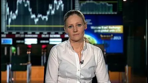 Stan polskiej gospodarki