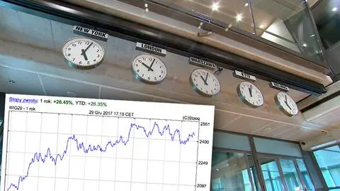 Podsumowanie roku na GPW w Warszawie - Mateusz Walczak