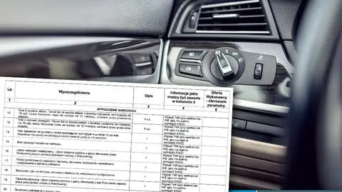 Biuro Ochrony Rządu kupuje 20 limuzyn