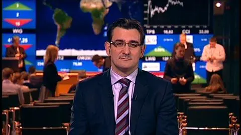 Prognozy CFO na 2012