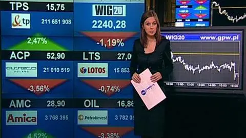 Spadki na głównych azjatyckich parkietach, słabe dane gospodarki niemieckiej i amerykańskiej nie sprzyjały dzisiaj nastrojom na warszawskim parkiecie. WIG20 traci 1,19%