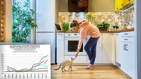 W 2018 dalszy wzrost cen nieruchomości mieszkaniowych