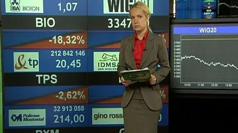 Doniesienia z warszawskiego parkietu