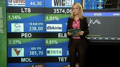 Doniesienia z warszawskiego parkietu