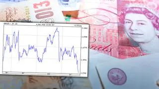 Wartość funta w parze do dolara najniższa od 31 lat
