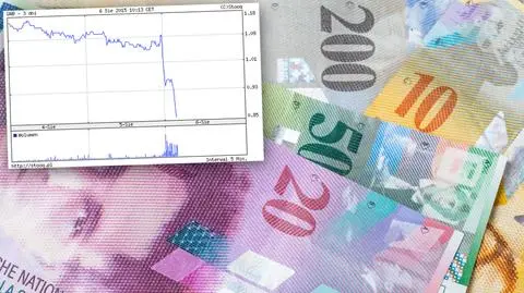 Banki w "czerwieni". Po propozycji dla frankowiczów