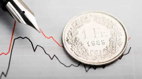 Złoty coraz mocniejszy, frank traci coraz więcej