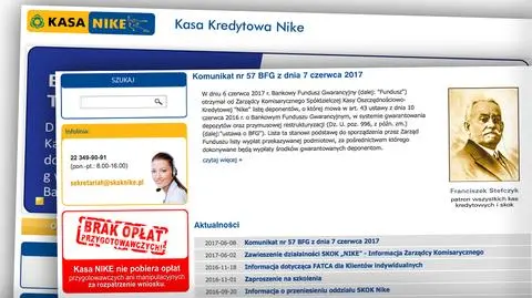 SKOK Nike. Sąd ogłosił upadłość