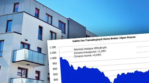 Eksperci: Mieszkania najdroższe od sześciu lat