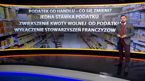 Podatek od handlu. Co się zmienia? 
