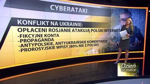 Liczba cyberżołnierzy w Stanach Zjednoczonych ma zostać zwiekszona do 6 tys