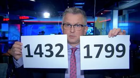 Twoja rata za rok będzie wyższa. Robert Stanilewicz wyjaśnia